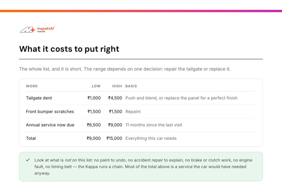 Repair cost page with each item priced low to high