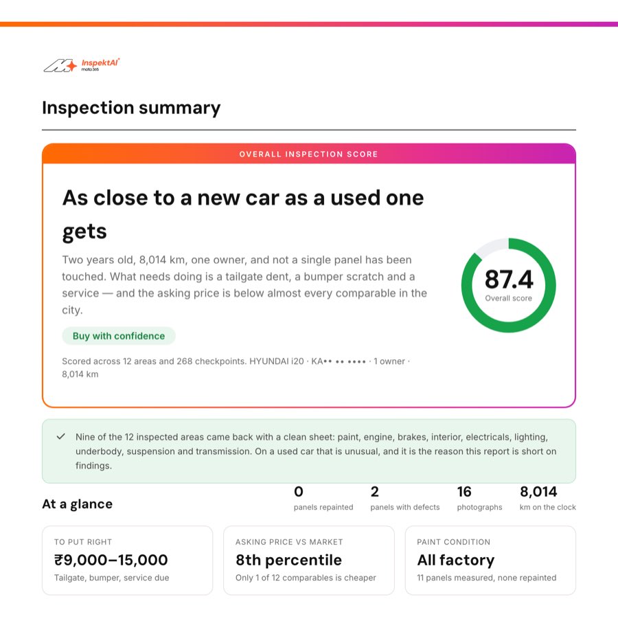 Inspection summary page showing a score of 87.4 and the verdict