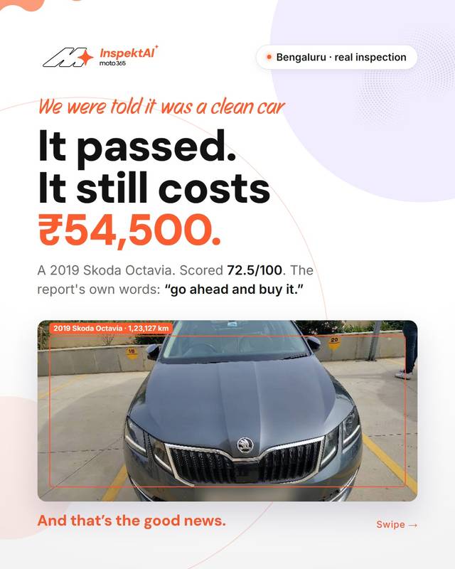 Slide 1 of 7: It passed. It still costs ₹54,500.