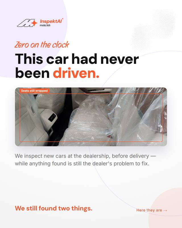 Slide 2 of 5: Brand new. Already marked.