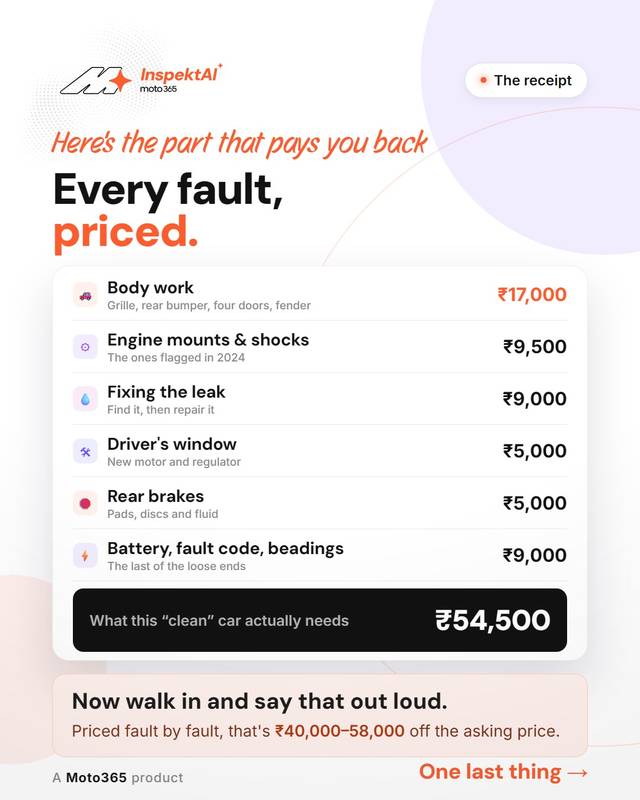 Slide 6 of 7: It passed. It still costs ₹54,500.