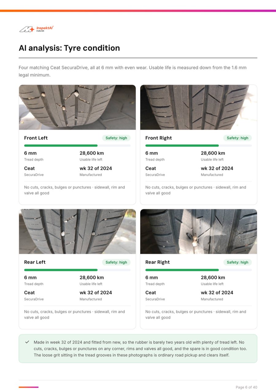 Tyre analysis page with a photograph and readings for each wheel