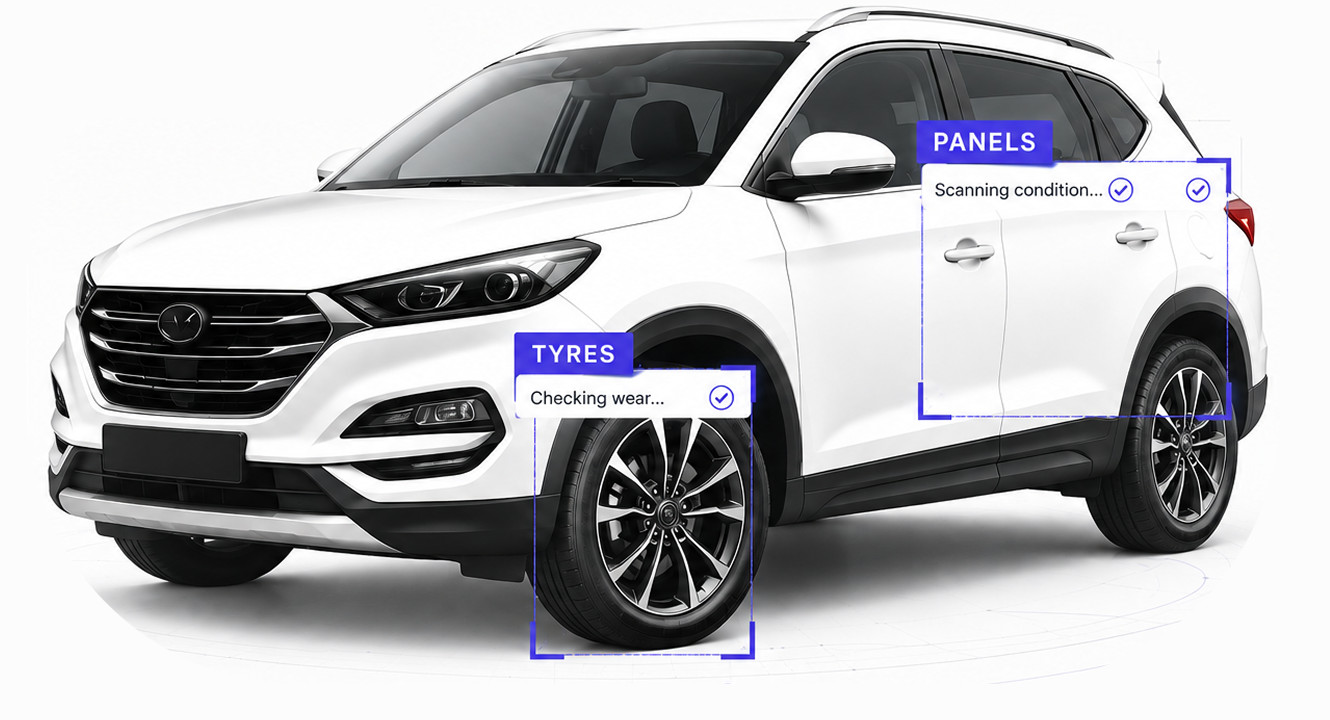 Scanning the used car market to find the best cars in a budget